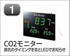 CO2モニター