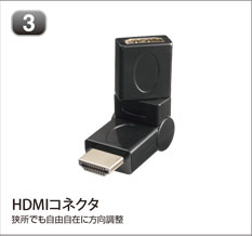 HDMIコネクタ