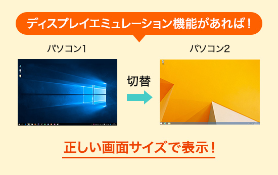 ディスプレイエミュレーション機能があれば!