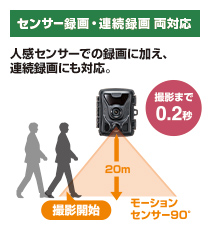 連続録画もできる。赤外線センサー内蔵!