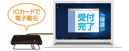 ICカードで電子署名