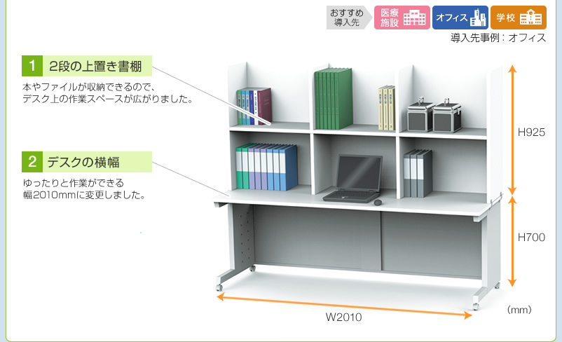 2段の上置き書棚 デスクの横幅