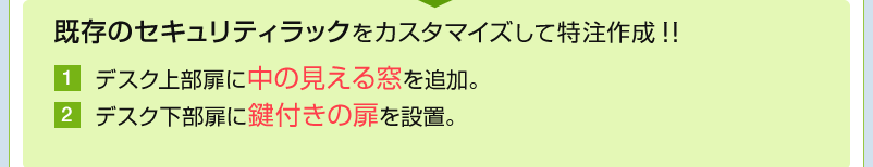 中の見える窓 鍵付きの扉