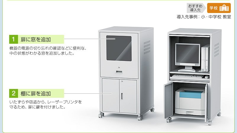 扉に窓を追加 棚に扉を追加