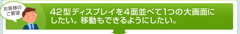 42型ディスプレイを4面並べて1つの大画面にしたい