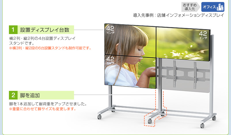 設置ディスプレイ台数 脚を追加