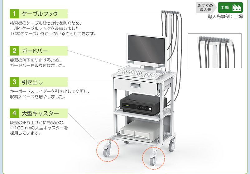 ケーブルフック ガードバー 引き出し 大型キャスター