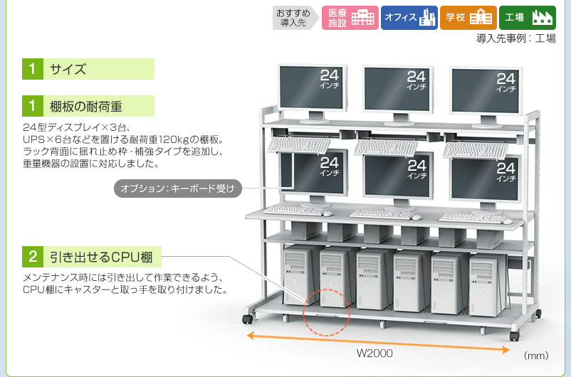 棚板の耐荷重 引き出せるCPU棚