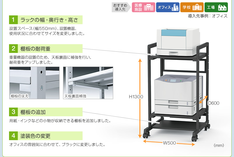 ラックの幅・奥行き・高さ 棚板の耐荷重 棚板の追加 塗装色の変更