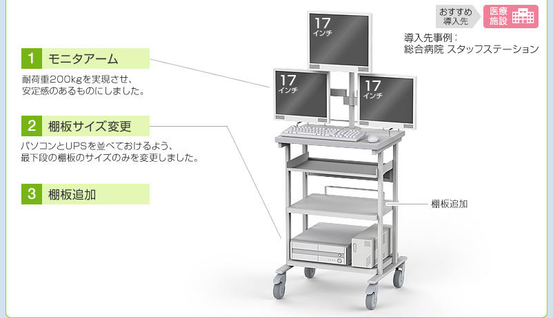 モニタアーム 棚板サイズ変更 棚板追加