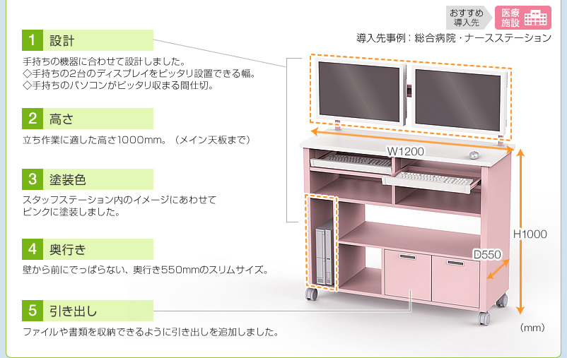 設計 高さ 塗装色 奥行き 引き出し