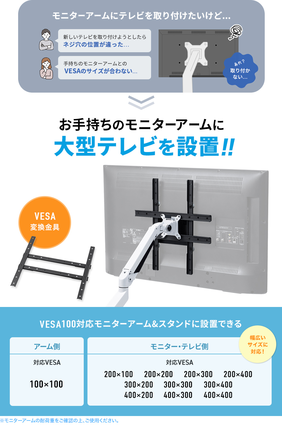 VESA200～400のテレビをVESA100対応モニターアームに設置できる、VESA変換金具。