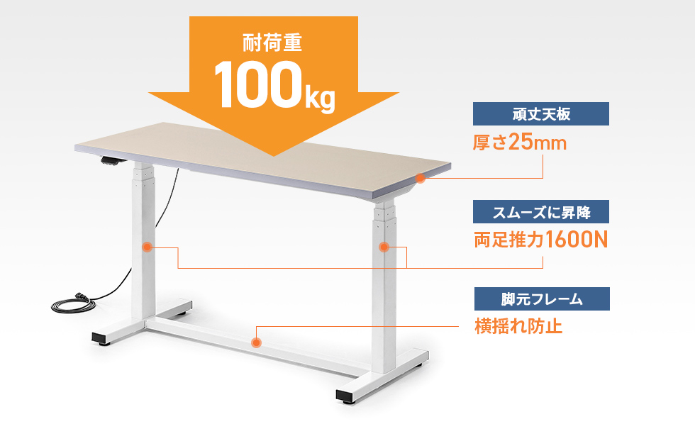 重い荷物にも耐えられる頑丈設計