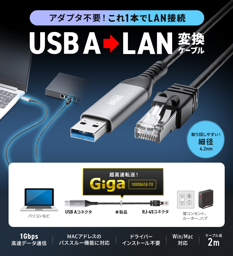 USB AポートをLANポートに変換し、有線で安定した高速ネットワーク接続を実現。ドライバ不要で簡単接続。2m。