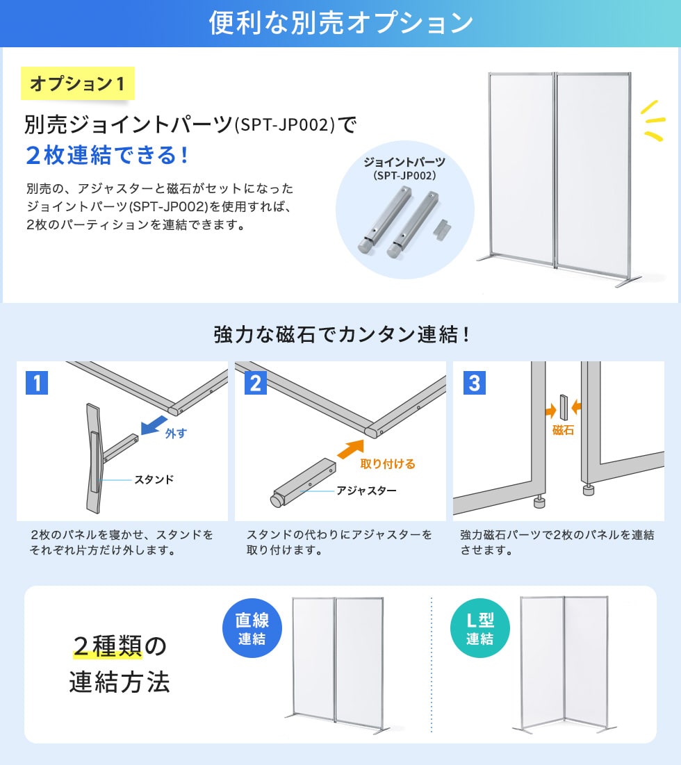便利な別売オプション オプション1 別売りジョイントパーツ（SPT-JP002）で2枚連結できる！  強力な磁石でカンタン連結！ 2種類の連結方法