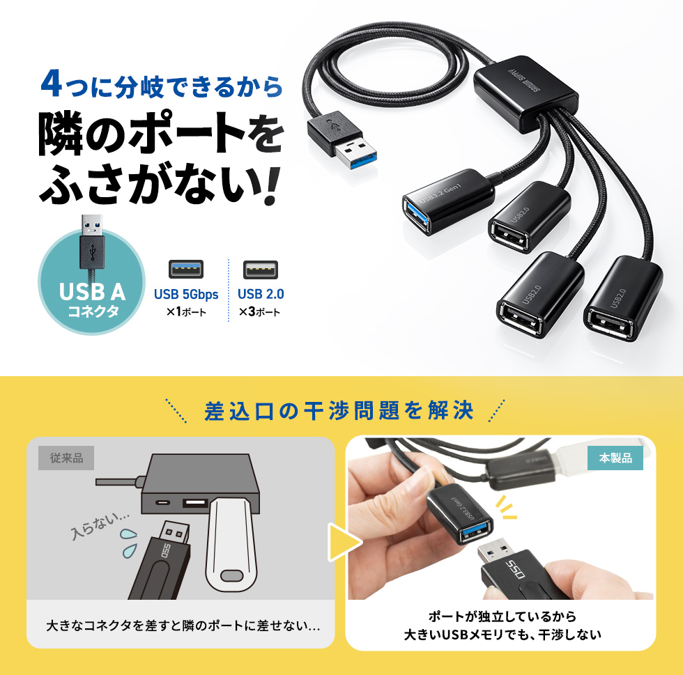 延長ケーブルのように使える4ポートコンボタイプUSBハブ。