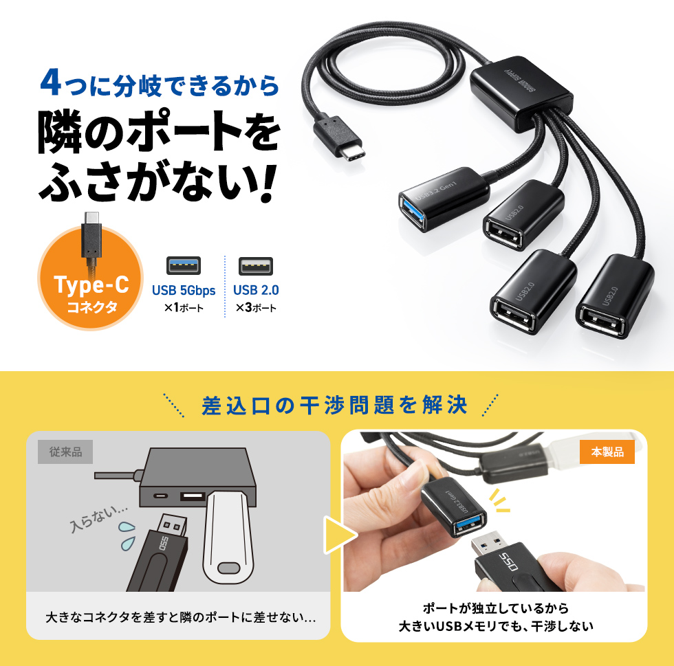 延長ケーブルのように使える4ポートコンボタイプType-C USBハブ。