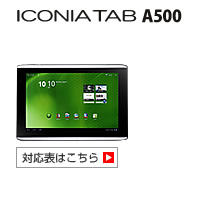 acer ICONIA対応表 