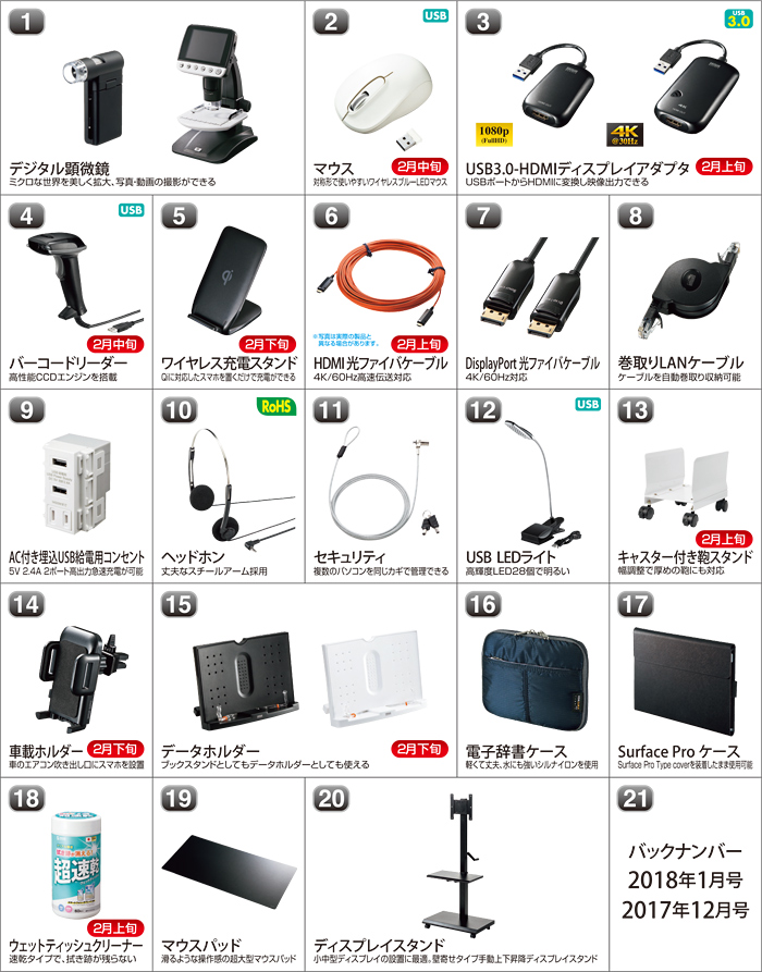 2018年2月号表紙