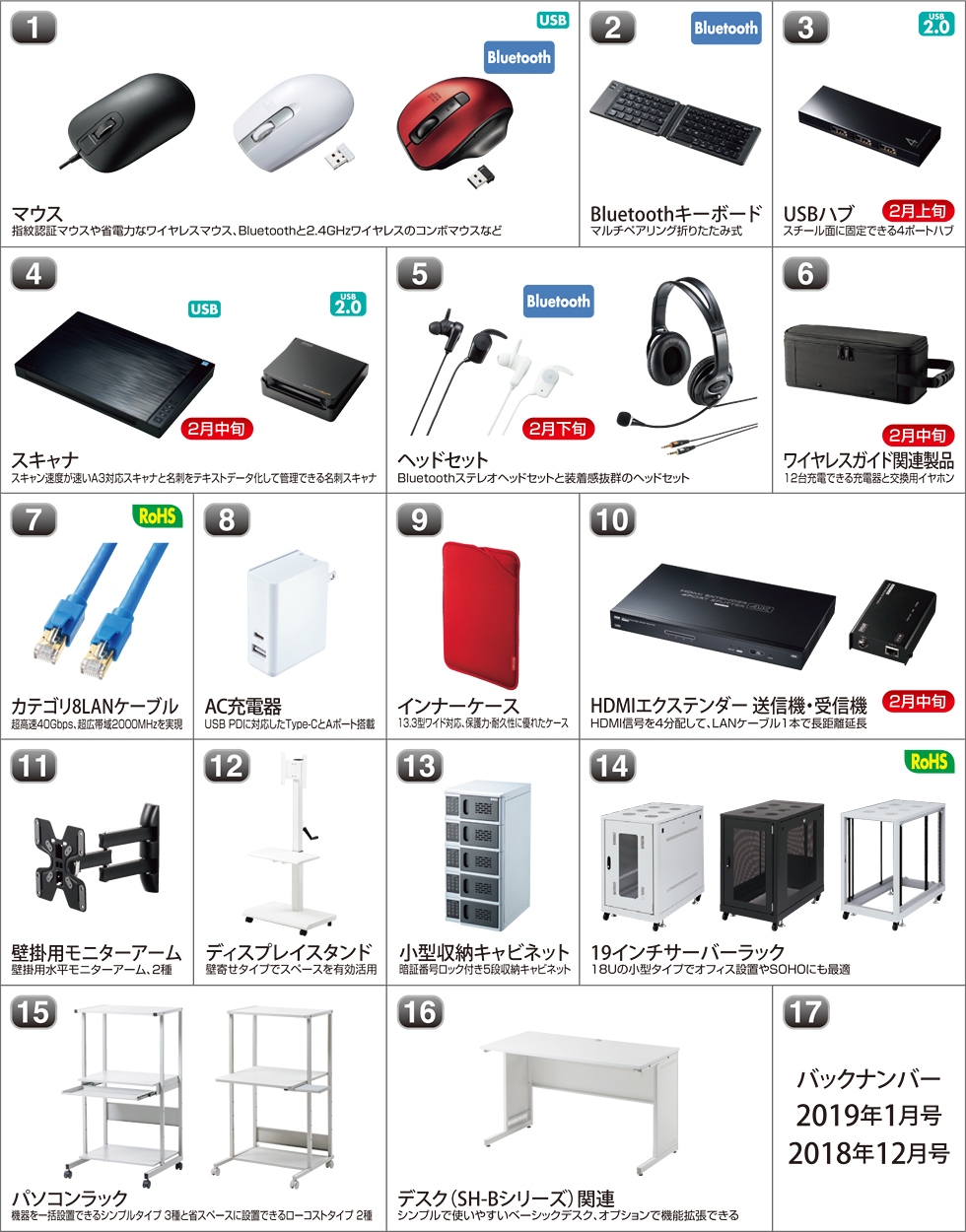 2019年2月号表紙
