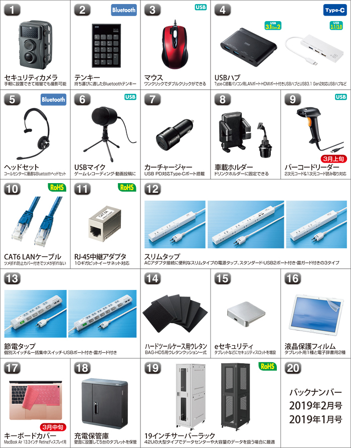 2019年3月号表紙