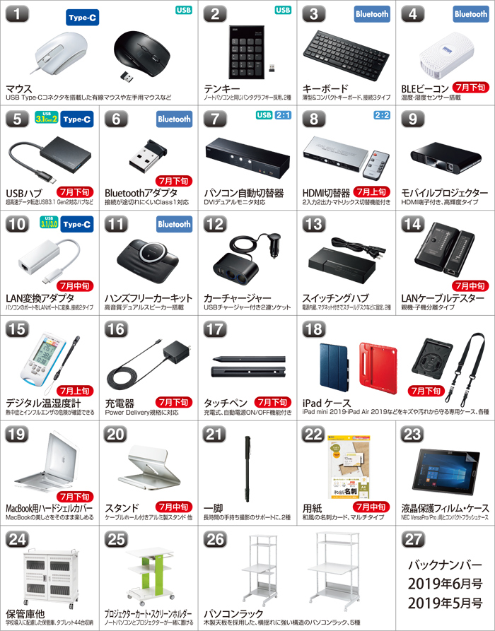 2019年7月号表紙