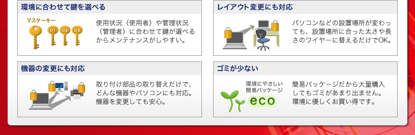 環境に合わせて鍵を選べる、レイアウト変更にも対応、機器の変更にも対応、ゴミが少ない