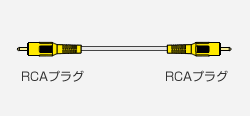 24金メッキ