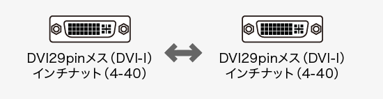 コネクタ形状