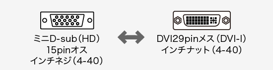 AD-DV01K2、DVI29pin(メス)・ミニD-sub(HD)15pin(オス)のコネクタ図