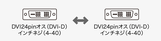 KC-DVI-1SL、DVI24pin(オス）のコネクタ図