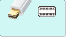 Mini DisplayPort(オス）
