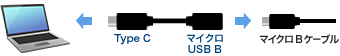 マイクロUSB B  Type C
