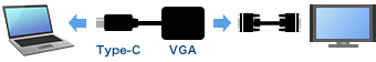 USB Type-C VGA