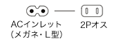 KB-DM2L-02のコネクタ形状