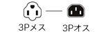 KB-DA302Kのコネクタ形状