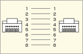 KB-SL6シリーズの結線図