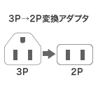 3P 2P変換アダプタ