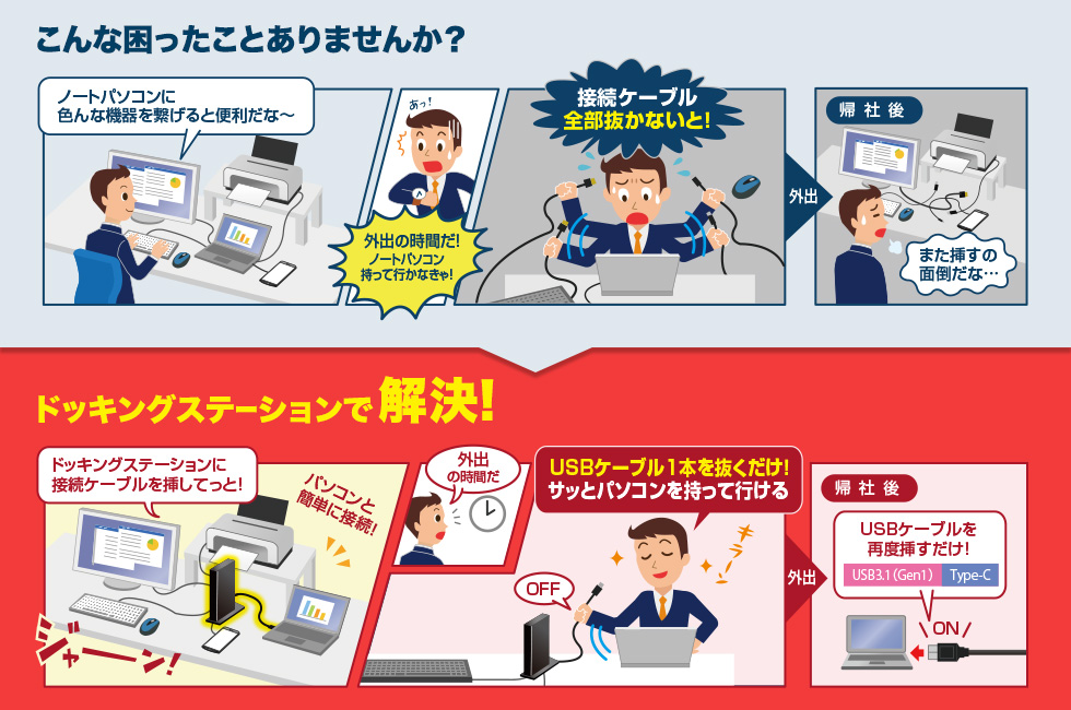 こんな困ったことありませんか？