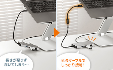延長ケーブルでしっかり接地！