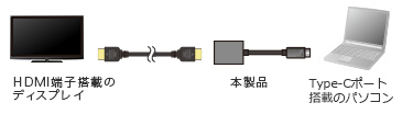 AD-ALCHD02の接続例