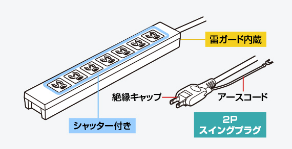製品図