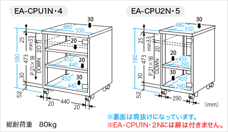 EA-CPU1 EA-CPU2 EA-CPU4 EA-CPU5