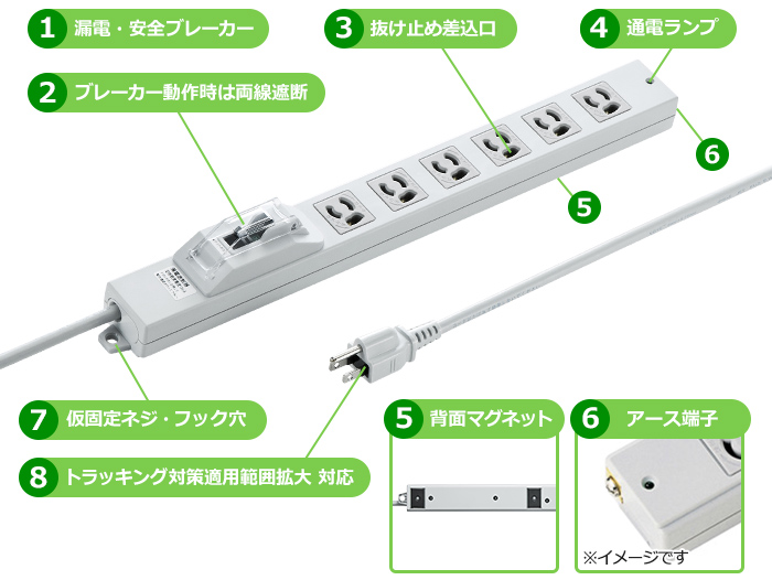 ブレーカータップの画像