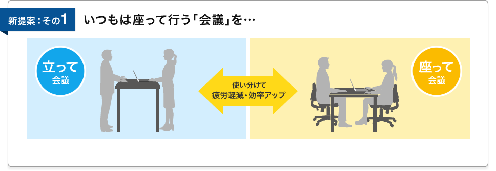 いつもは座って行う「会議」を…立つ会議と座る会議を使い分け