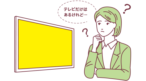 テレビ画面の位置や向きを変えたい