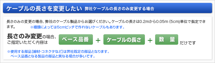 ケーブルの長さを変更したい