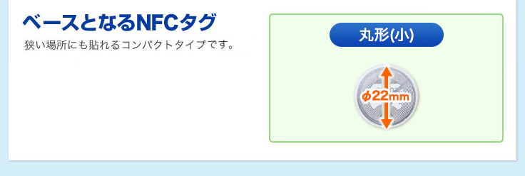 オリジナルNFCタグをビジネスで活用