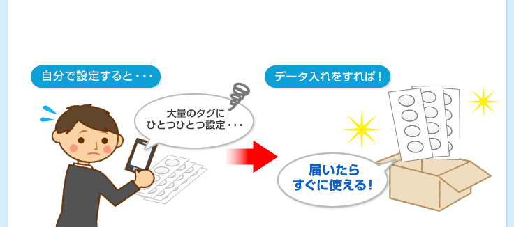 オリジナルNFCタグをビジネスで活用